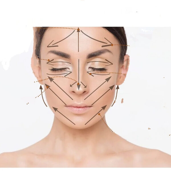 ROSTROMASAJE GUA SHA FACIAL DE MADERA